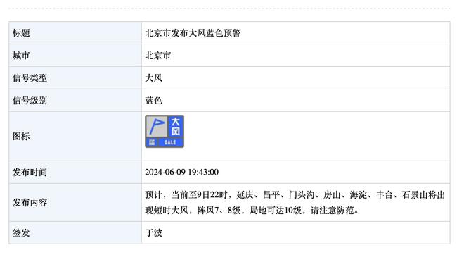 ?最新欧战积分系数：城仁皇前三 蓝军无欧战仍第7 英超4队前十